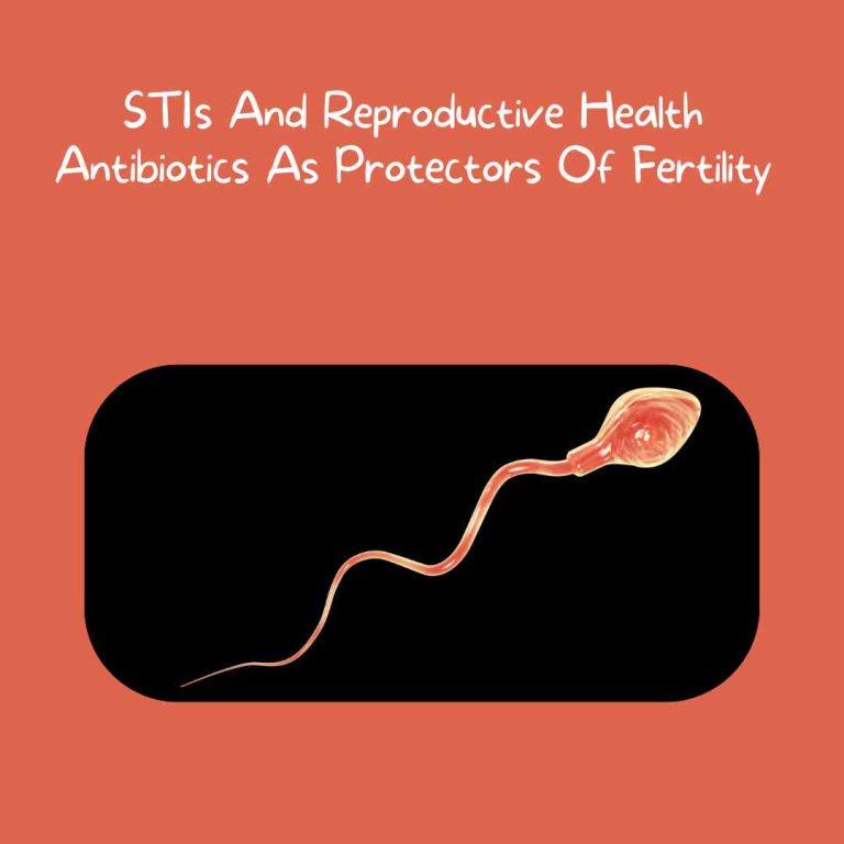STIs Reproductive Health Antibiotics As Protectors Of Fertility